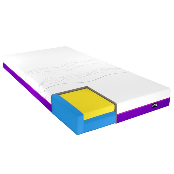 IC25 Soft ActiveX™ Mattress